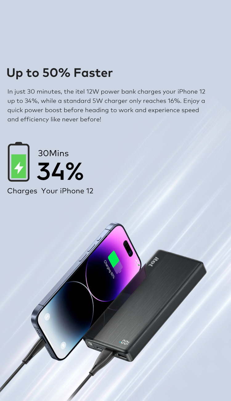 Itel 12w 20,000mAh Power bank